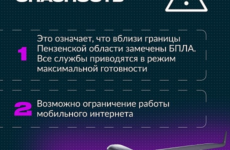 Важно знать: как правильно реагировать на сигналы «Беспилотная опасность» и «Воздушная опасность»