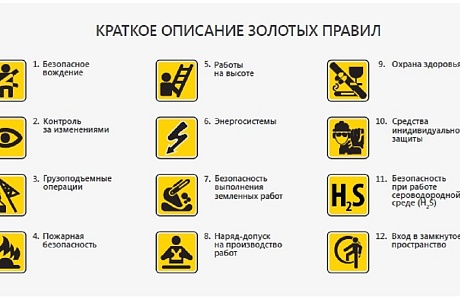 Золотые правила безопасности труда