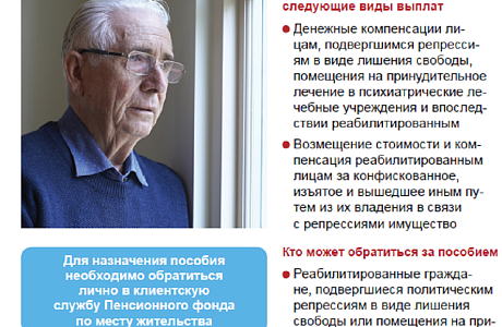Пенсионный фонд информирует