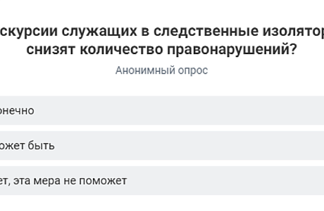 Анонимный опрос