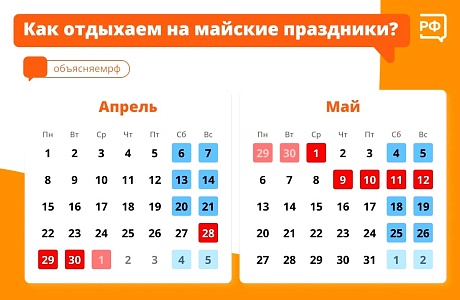 Как отдыхаем в майские праздники? Как отдыхаем в майские праздники?