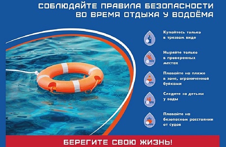 Правила поведения на водных объектах