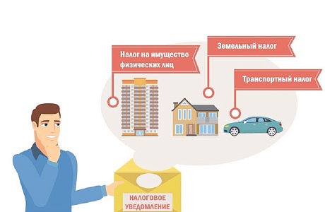 Что будет, если не заплатить имущественные налоги вовремя, расскажет видеоролик на сайте ФНС России