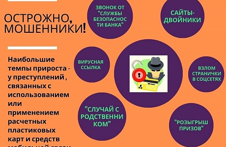 Осторожно, мошенники!