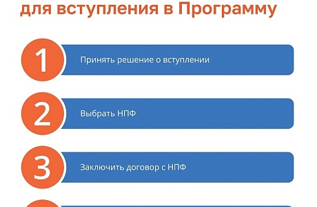 Что такое ПДС? Что такое ПДС?