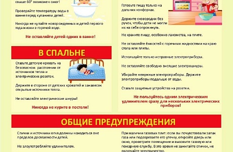 Профилактика ожогов у детей Профилактика ожогов у детей