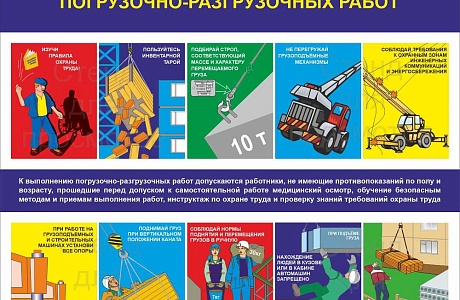 Основные требования нормативных документов для безопасного производства погрузочно-разгрузочных работ