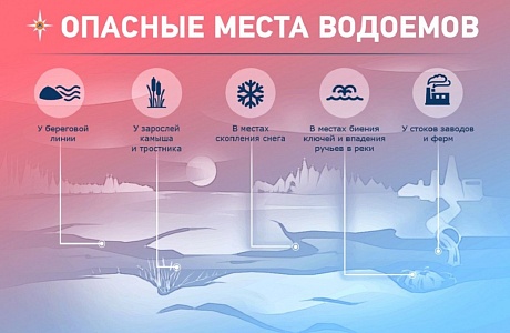 Выход на лед водоема всегда опасен