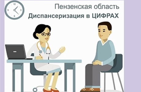 ДИСПАНСЕРИЗАЦИЯ В ЦИФРАХ ДИСПАНСЕРИЗАЦИЯ В ЦИФРАХ