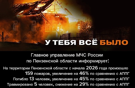 Сотрудники отдела надзорной деятельности и профилактической работы Лунинского, Иссинского и Мокшанского районов управления надзорной деятельности и профилактической работы Главного управления МЧС России по Пензенской области информируют