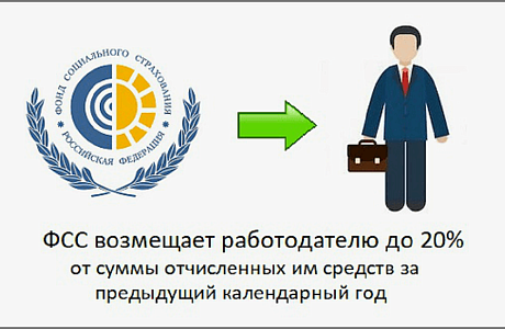 Вниманию работодателей!