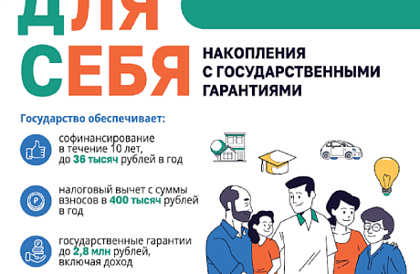 Программа долгосрочных сбережений Программа долгосрочных сбережений