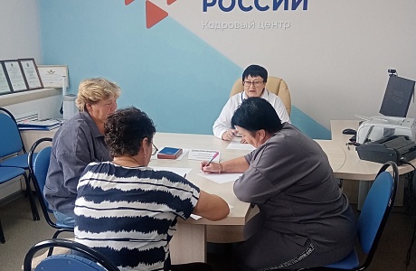 Заседание женского клуба, посвящённое теме «Секреты успешного поиска работы»