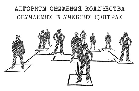 Возможно ли сэкономить на обучении по охране труда? Возможно ли сэкономить на обучении по охране труда?