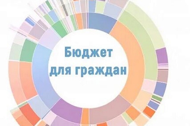 Бюджет для граждан