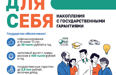 Программа долгосрочных сбережений Программа долгосрочных сбережений