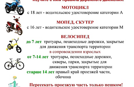 Напоминаем родителям о контроле за безопасностью детей при использовании велосипедов, питбайков, мотоциклов, квадроциклов! Напоминаем родителям о контроле за безопасностью детей при использовании велосипедов, питбайков, мотоциклов, квадроциклов!