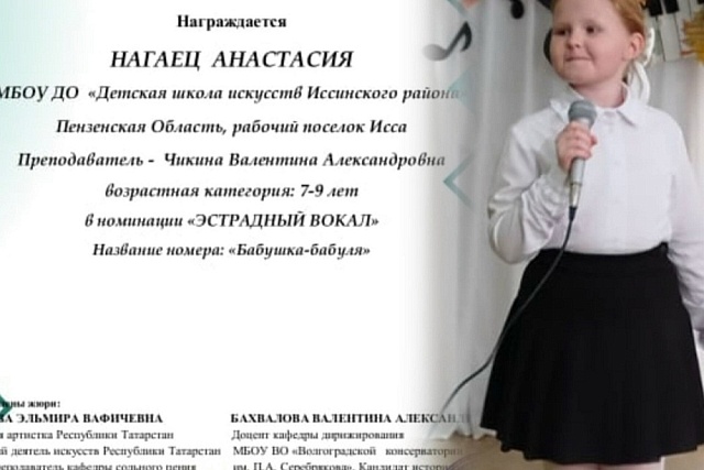 Анастасия Нагаец стала Лауреатом II степени II Международного конкурса‑фестиваля «На вершине успеха» в номинации «Эстрадный вокал» Анастасия Нагаец стала Лауреатом II степени II Международного конкурса‑фестиваля «На вершине успеха» в номинации «Эстрадный вокал»