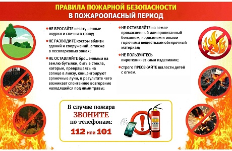 Пожароопасный период