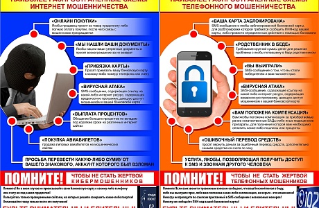 Осторожно мошенники! Осторожно мошенники!