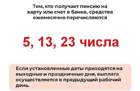 Установлены единые даты финансирования пенсии Установлены единые даты финансирования пенсии