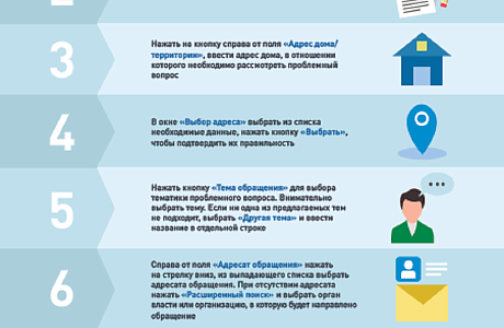 Обращение граждан в ГИС ЖКХ