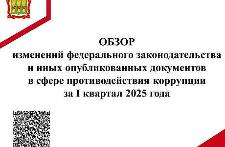 Обзор изменений федерального законодательства в сфере противодействия коррупции за I квартал 2025 года