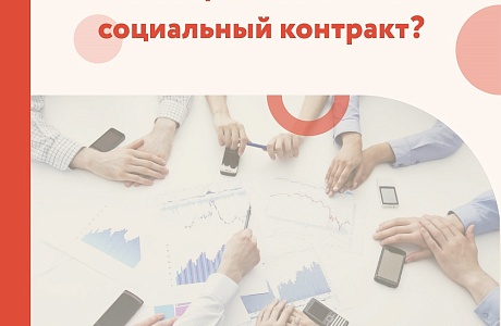 Мастер-класс "Бизнес-планирование проектов малых предприятий" (для участников проекта социальный контракт") 