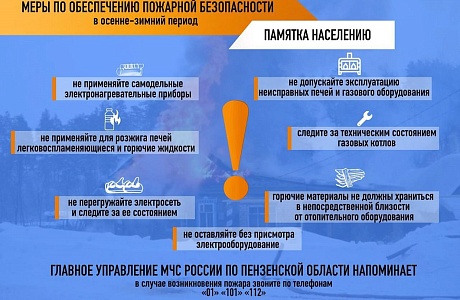 Сотрудники отдела надзорной деятельности и профилактической работы Лунинского, Иссинского и Мокшанского районов управления надзорной деятельности и профилактической работы Главного управления МЧС России по Пензенской области информируют