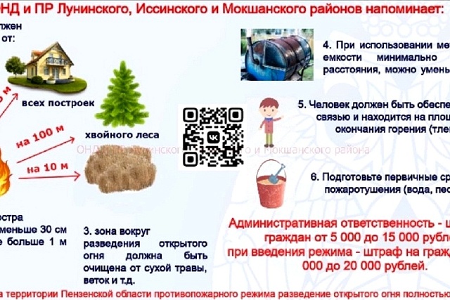 При введении на территории Пензенской области противопожарного режима разведение открытого огня полностью запрещается!!!