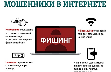 Осторожно, мошенники! Осторожно, мошенники!