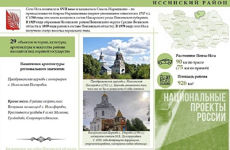Автотуризм в Иссинском районе Пензенской области: храмы, история и нацпроект «Туризм и гостеприимство» 