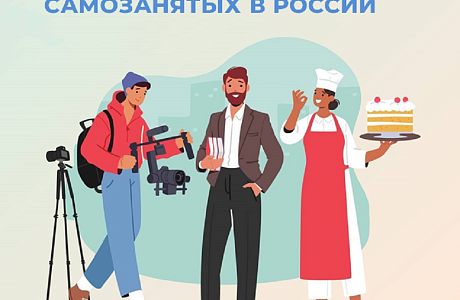 Соцподдержка самозанятых в России