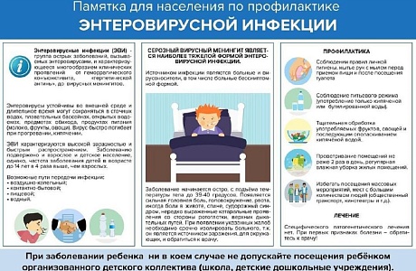 Памятка для населения по профилактике энтеровирусной инфекции Памятка для населения по профилактике энтеровирусной инфекции