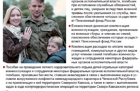 Пенсионный фонд информирует