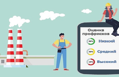 Можно ли оформить одну карту профрисков для разных должностей?