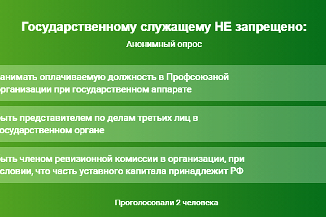 Анонимный опрос Анонимный опрос