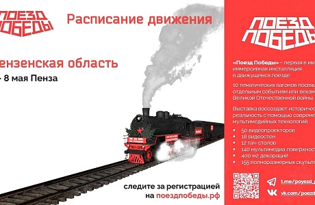 Уникальный музейный состав «Поезд Победы» сделает остановку в Пензе