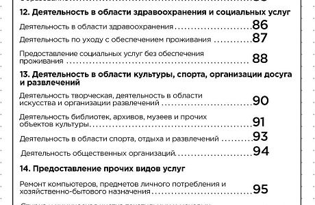 Предприниматели Иссинского района могут ознакомиться с набором мер поддержки российской экономики, одобренных Президентом России