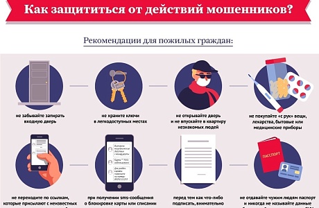 Осторожно, мошенники! Осторожно, мошенники!