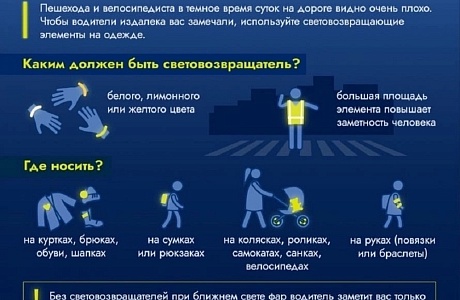 Улучшение видимости пешехода становится одним из важнейших способов предотвращения дорожно-транспортных происшествий с их участием Улучшение видимости пешехода становится одним из важнейших способов предотвращения дорожно-транспортных происшествий с их участием