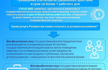 Граждане и юридические лица могут зарегистрировать право на недвижимость в ускоренном порядке