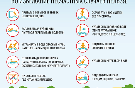 Безопасность на воде