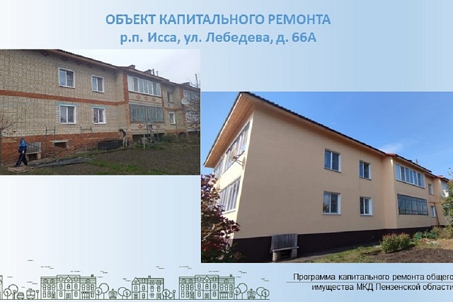 Региональный фонд капитального ремонта многоквартирных домов Пензенской области Региональный фонд капитального ремонта многоквартирных домов Пензенской области