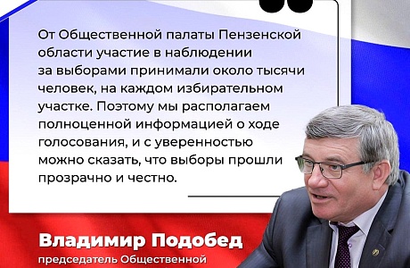 «Выборы прошли прозрачно и честно»