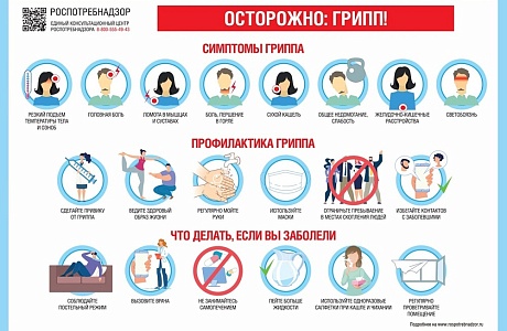 День признания вирусов