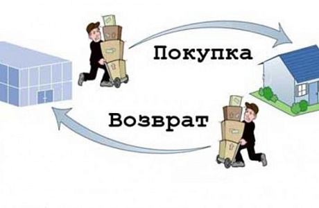 Администрация Иссинского района разъясняет как можно осуществить возврат и обмен товара надлежащего качества Администрация Иссинского района разъясняет как можно осуществить возврат и обмен товара надлежащего качества