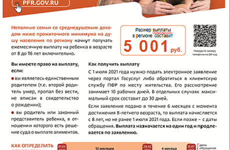 Пособия мамам и папам, которые в одиночку воспитывают детей