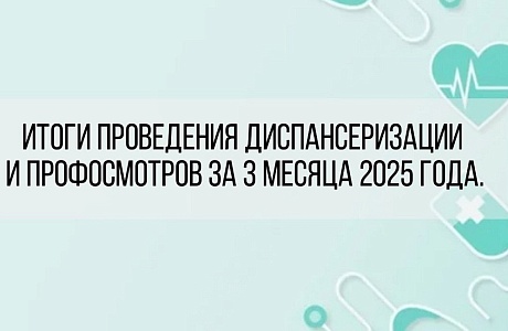 Итоги проведения диспансеризации и профилактических осмотров взрослого населения за 3 месяца 2025 года Итоги проведения диспансеризации и профилактических осмотров взрослого населения за 3 месяца 2025 года