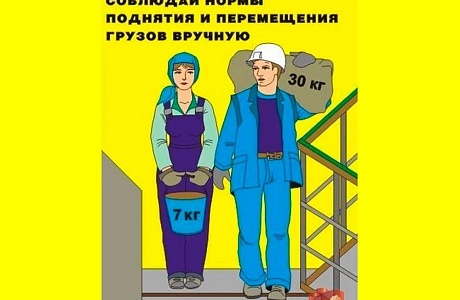 Утверждены предельно допустимые нормы нагрузок для женщин при подъеме и перемещении тяжестей вручную Утверждены предельно допустимые нормы нагрузок для женщин при подъеме и перемещении тяжестей вручную